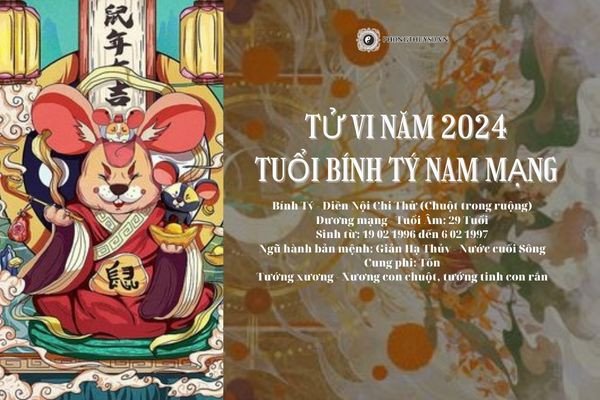 Chân dung nam mạng tuổi Bính Tý trong bối cảnh tử vi 2024