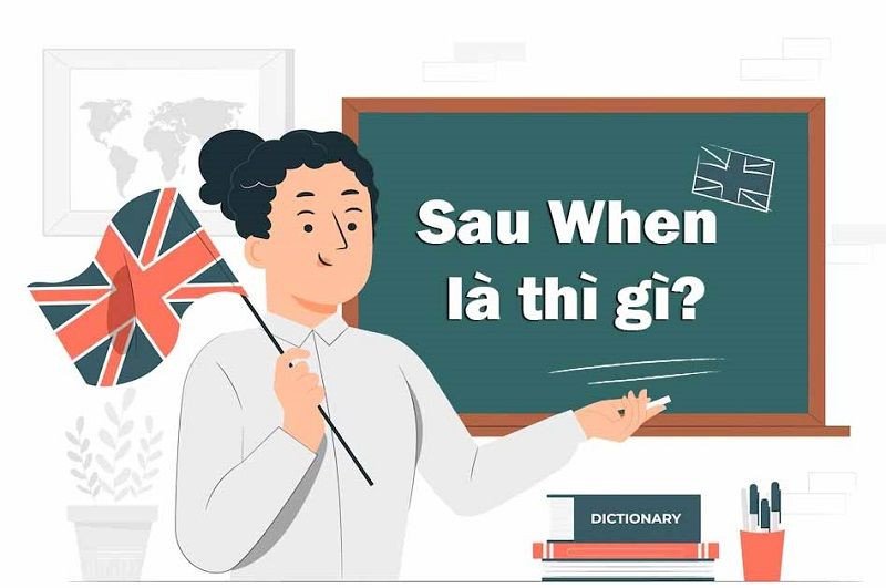 Công thức When trong câu hỏi và các vị trí khác