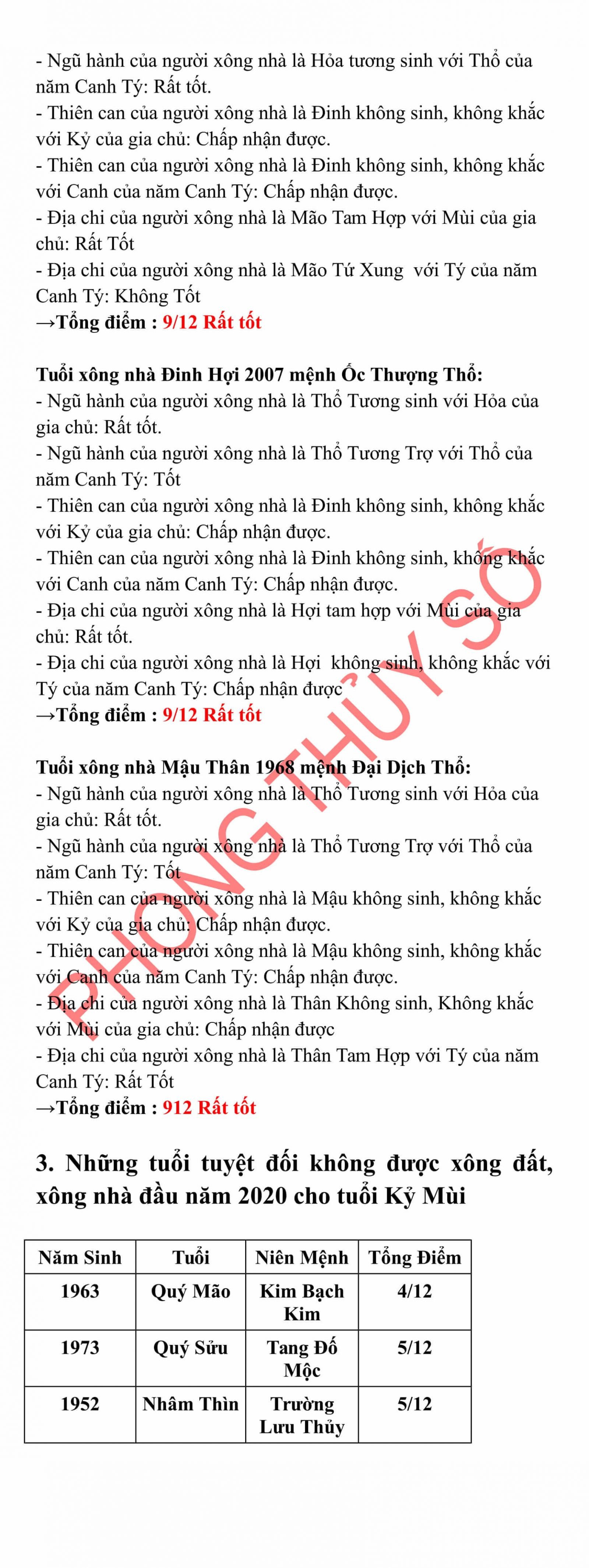 Danh sách các tuổi được cho là hợp xông nhà năm 2020 với gia chủ Kỷ Mùi 1979 theo phong thủy