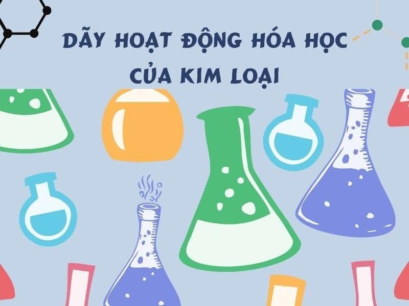 Dãy hoạt động hóa học kim loại được sắp xếp theo độ hoạt động giảm dần