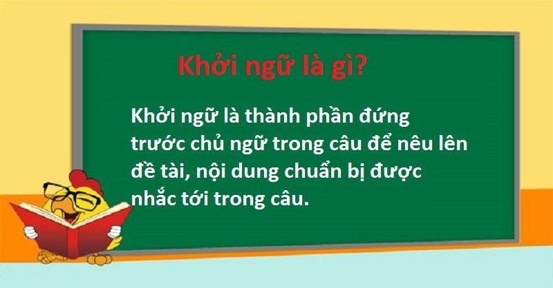 Định nghĩa và vai trò của khởi ngữ trong ngữ pháp tiếng Việt