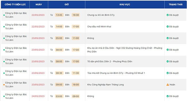 Giao diện chọn quận huyện và ngày tra cứu lịch cắt điện Hà Nội trên website điện lực
