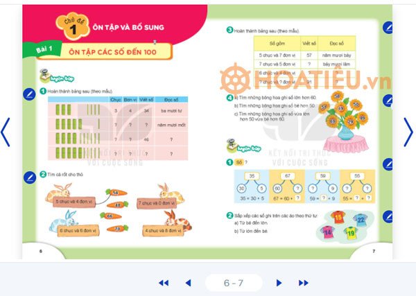 Giao diện đọc sách giáo khoa online và cách lật trang