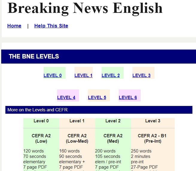 Giao diện một số trang web phổ biến hỗ trợ người tự luyện nghe IELTS.
