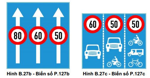 Hình ảnh minh họa lỗi chạy xe quá tốc độ và kiểm soát giao thông