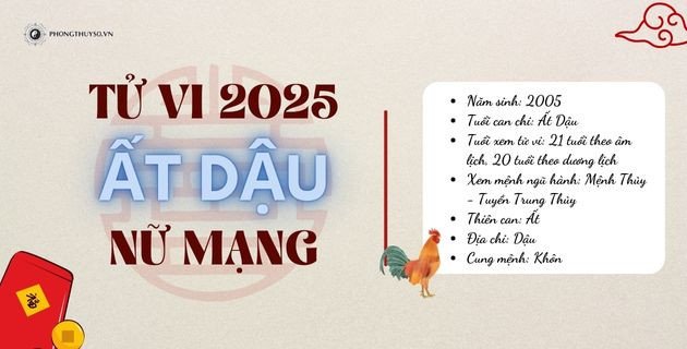 Hình ảnh minh họa tử vi nữ mạng tuổi Ất Dậu 2005