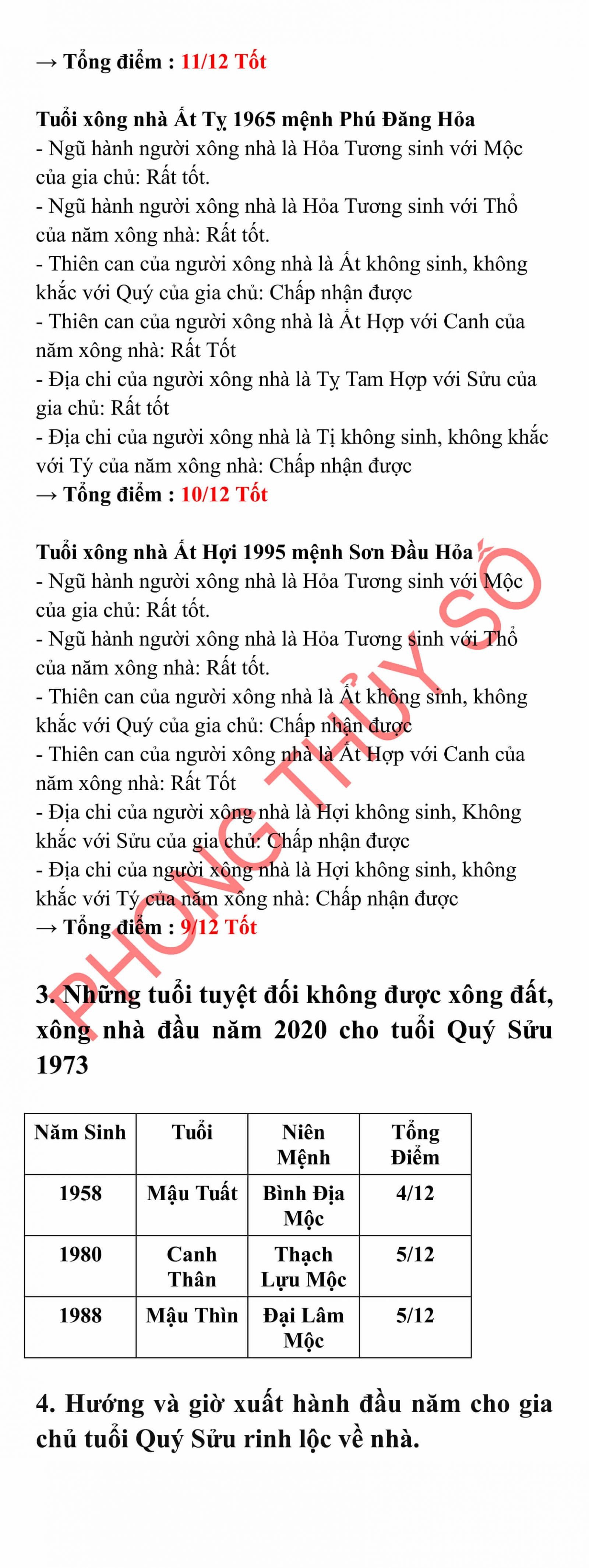 Hướng dẫn xem tuổi xông nhà năm 2020 cho tuổi Quý Sửu 1973