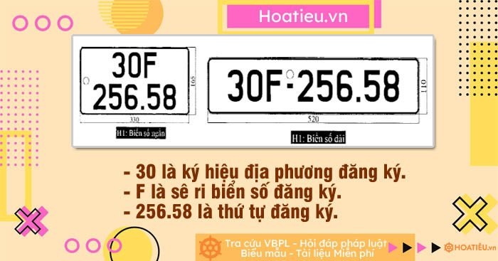Mẫu biển số xe ô tô trong nước theo mã định danh quy định tại Thông tư 24