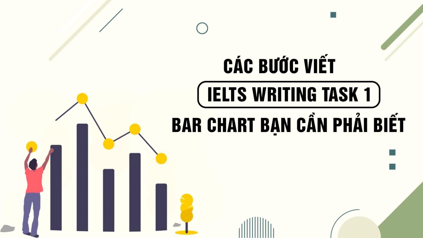 Minh họa các bước viết bài IELTS Writing Line Graph hiệu quả