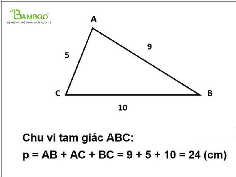 Minh họa cách tính chu vi hình tam giác bằng tổng ba cạnh