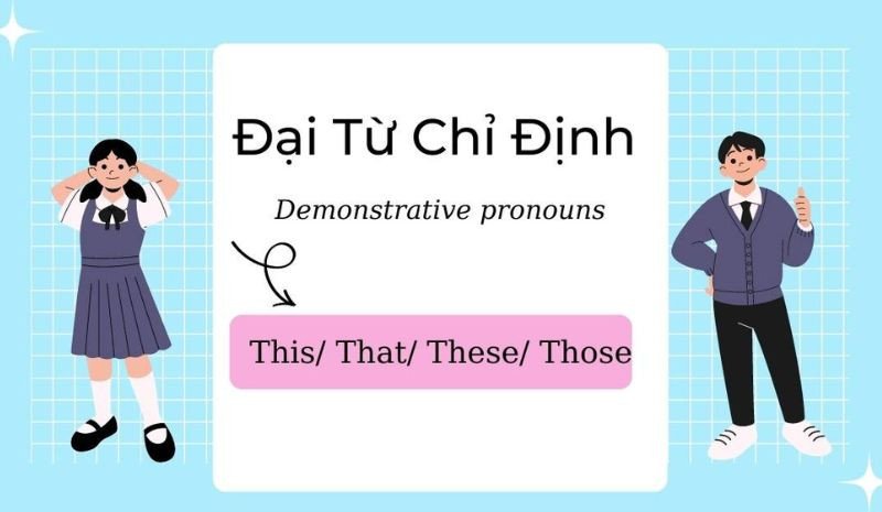 Minh họa sử dụng các đại từ chỉ định This That These Those