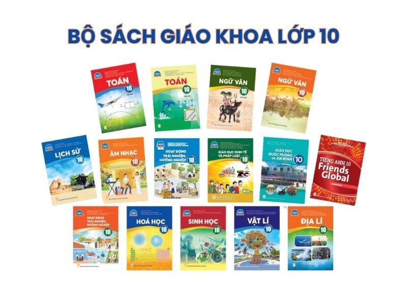 Mô tả quy trình xuất bản bộ sgk lớp 10