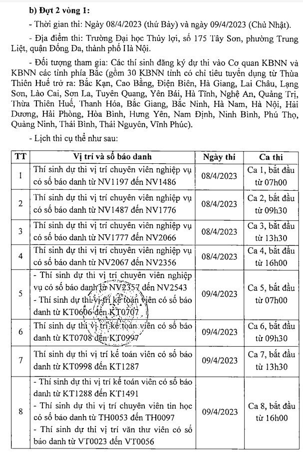 Môi trường thi trắc nghiệm trên máy tính kỳ thi công chức KBNN 2024