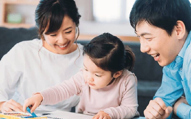 Người lớn hướng dẫn trẻ thực hành kỹ năng