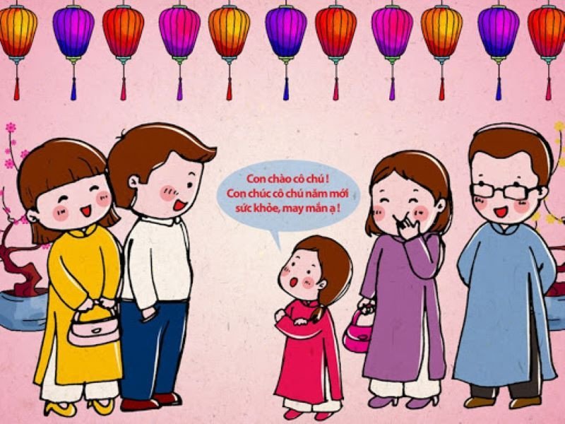 Những câu chúc Tết tiếng anh