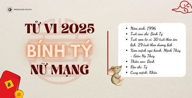 Nữ mạng tuổi Bính Tý năm 2025