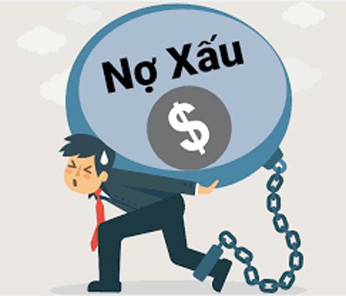 Phân loại các nhóm nợ xấu theo quy định