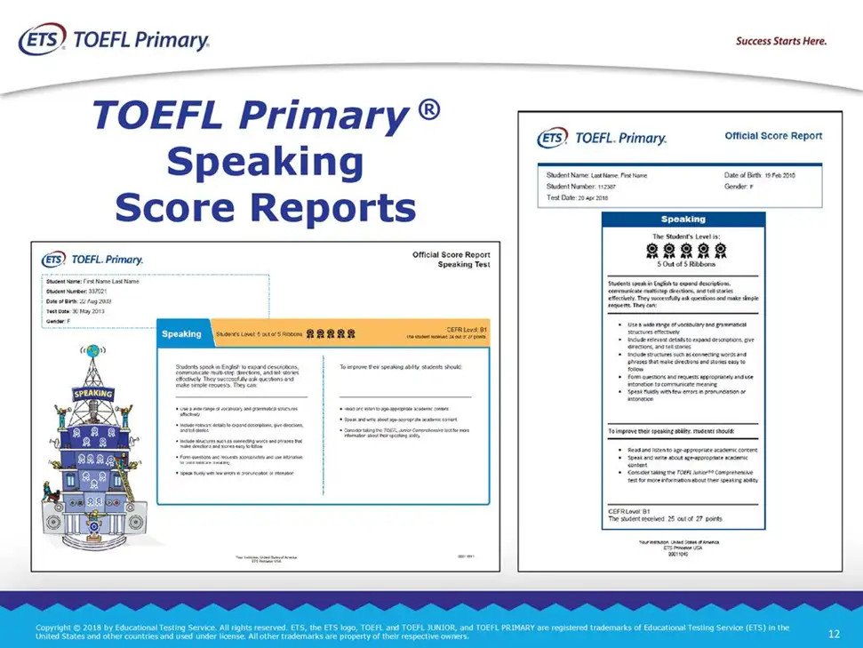 Phần thi Speaking trong cấu trúc bài thi TOEFL Primary