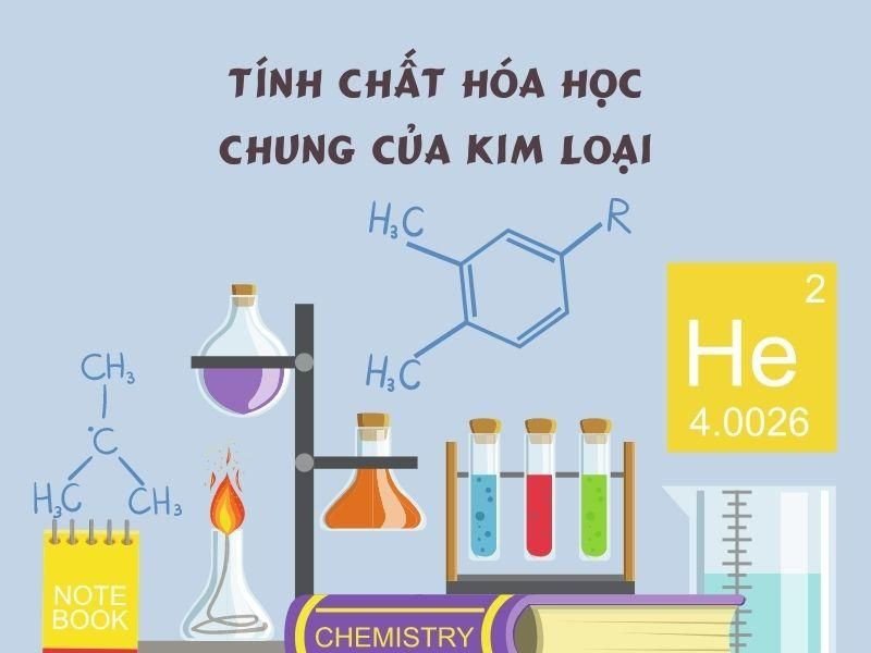 Phản ứng của kim loại với dung dịch axit