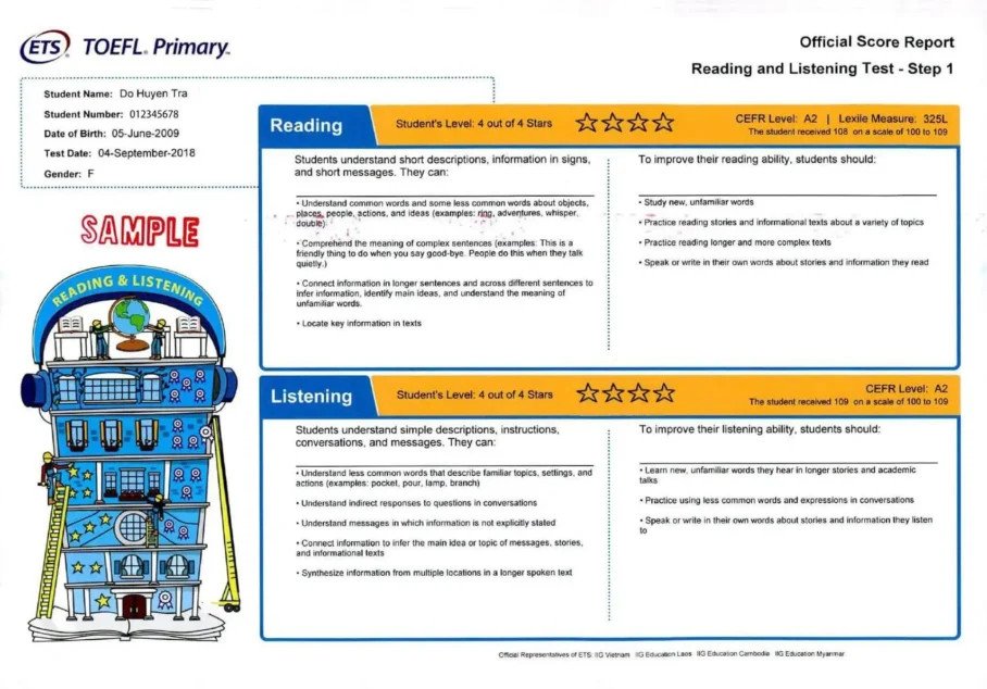 Phiếu điểm mẫu kỳ thi TOEFL Primary Step 1
