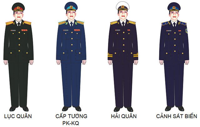 Quy định mang mặc quân phục trong Quân đội