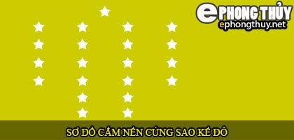 Sơ đồ cắm 21 ngọn nến cúng giải hạn Sao Kế Đô