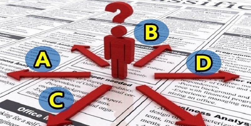 Sơ đồ minh họa các khối thi đại học và tổ hợp môn xét tuyển