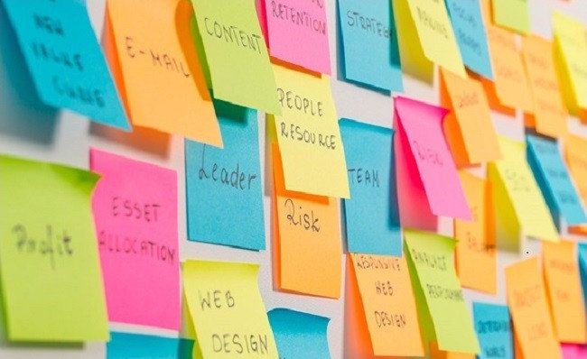 Sơ đồ tư duy minh họa cách ghi chép từ vựng IELTS
