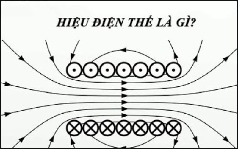 Sự chênh lệch điện thế giữa hai điểm trong mạch điện