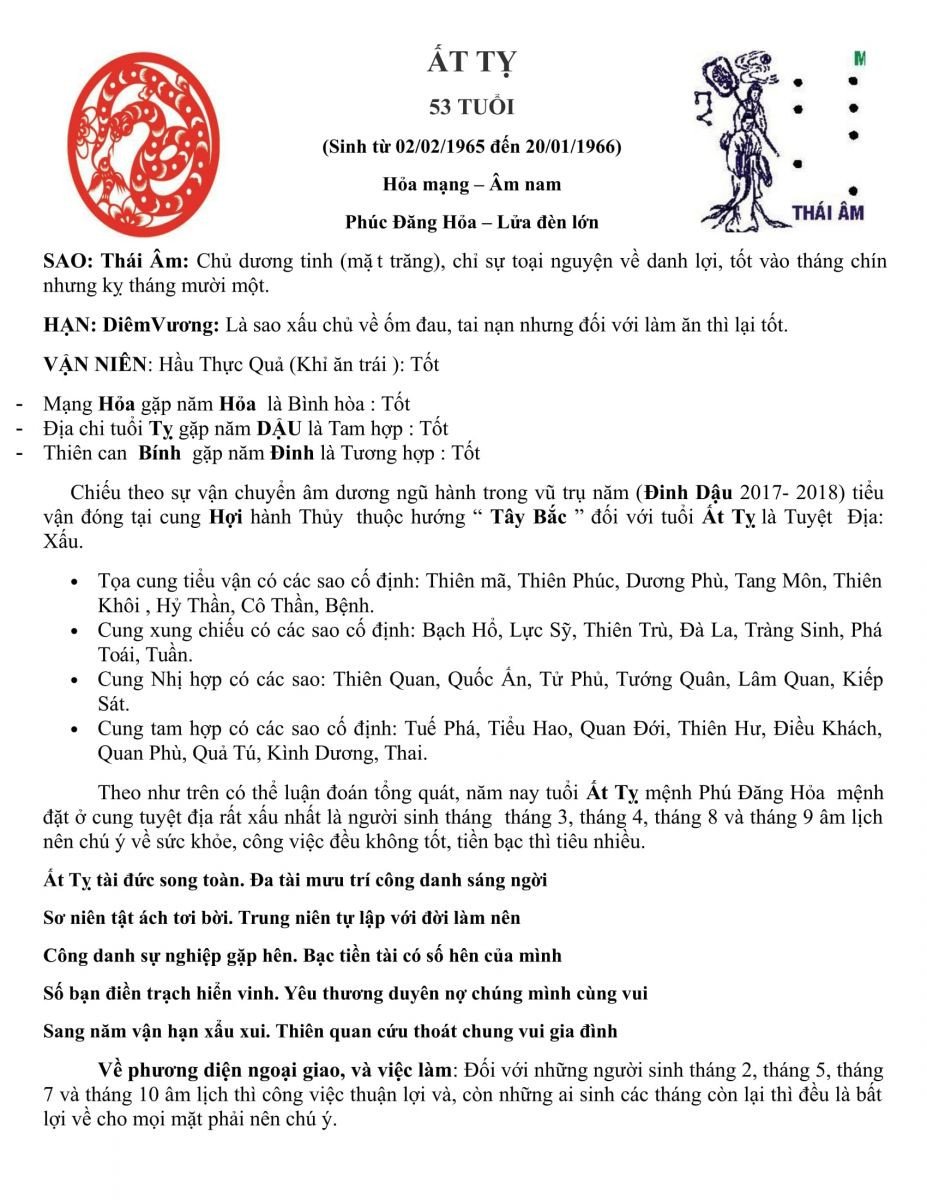 Tìm kiếm sự bình an cho tử vi tuổi Ất Tỵ nam mạng năm 2018