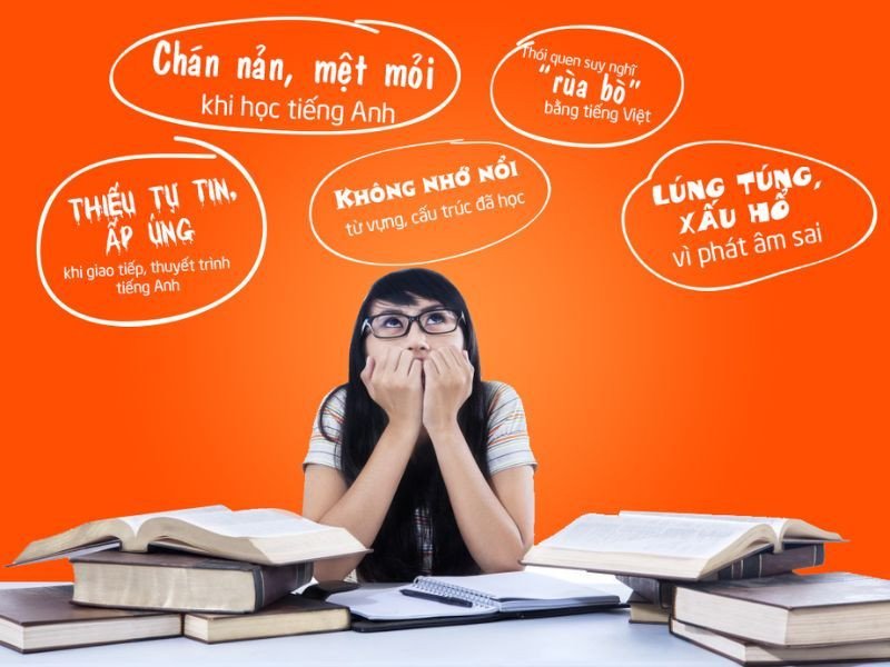 Tổng quan các phương pháp học tập hiệu quả