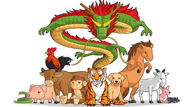 Vẻ ngoài thu hút và tính cách đặc trưng của một số con giáp đào hoa