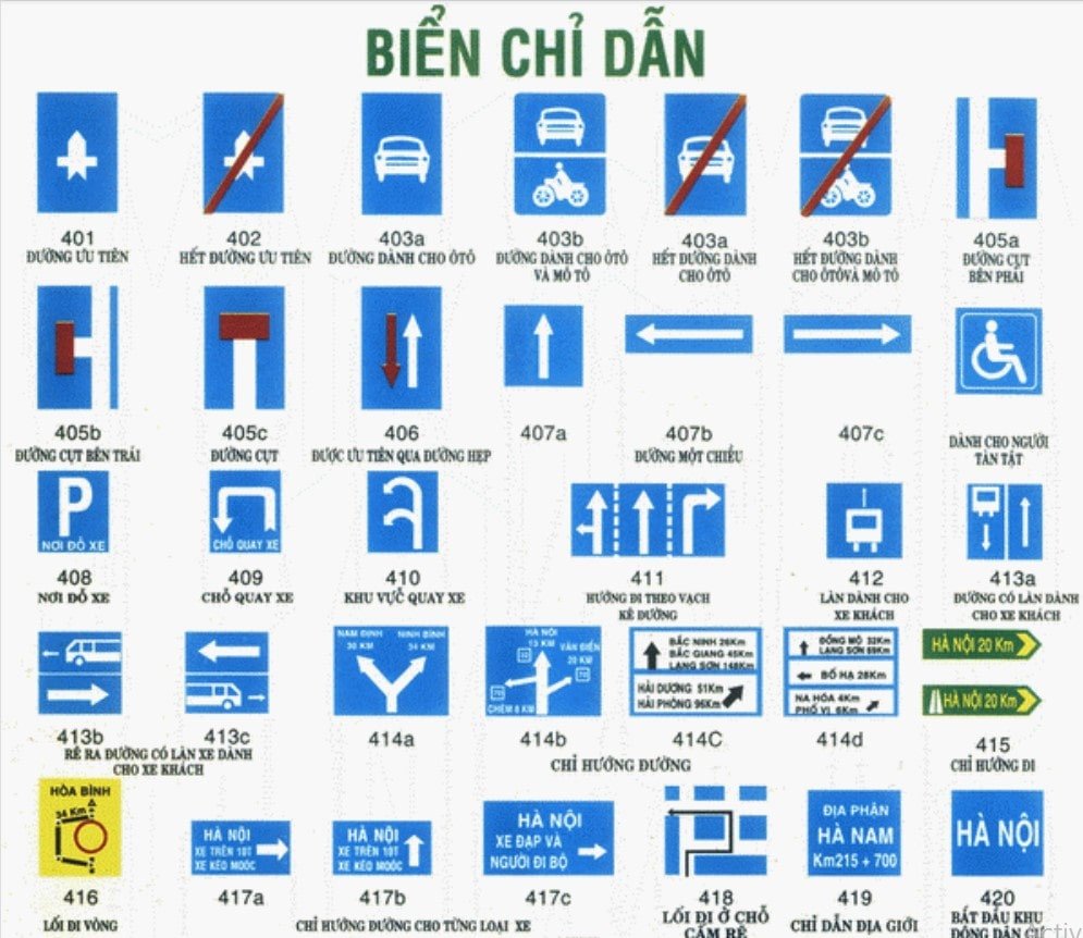 Ví dụ về biển báo chỉ dẫn giao thông đường bộ, thường có nền xanh.