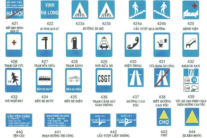 Ví dụ về biển báo chỉ dẫn hướng đi và các loại hình khác