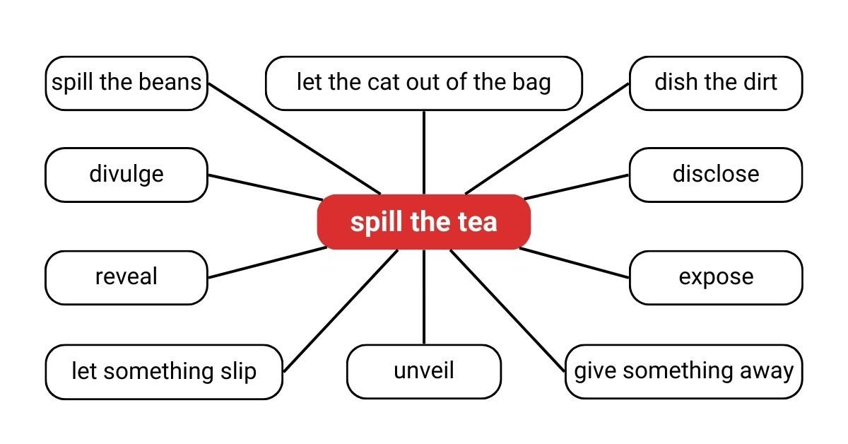 Alt text: Một cô gái trẻ đang thì thầm, tiết lộ bí mật cho bạn mình trong không gian quán cà phê ấm cúng, thể hiện hành động "spill the tea" một cách tự nhiên.