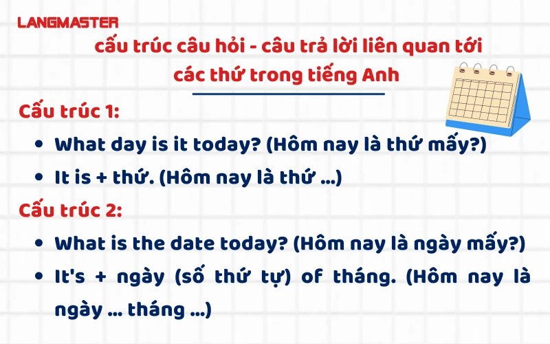 Bài hát về các ngày trong tuần