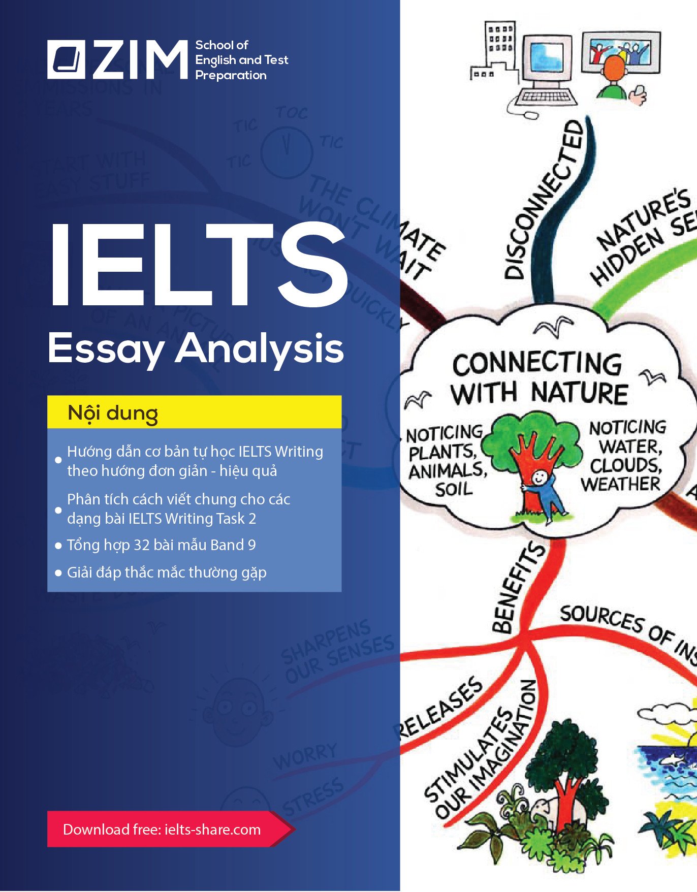 Bài mẫu và phân tích cách viết hiệu quả của IELTS Simon