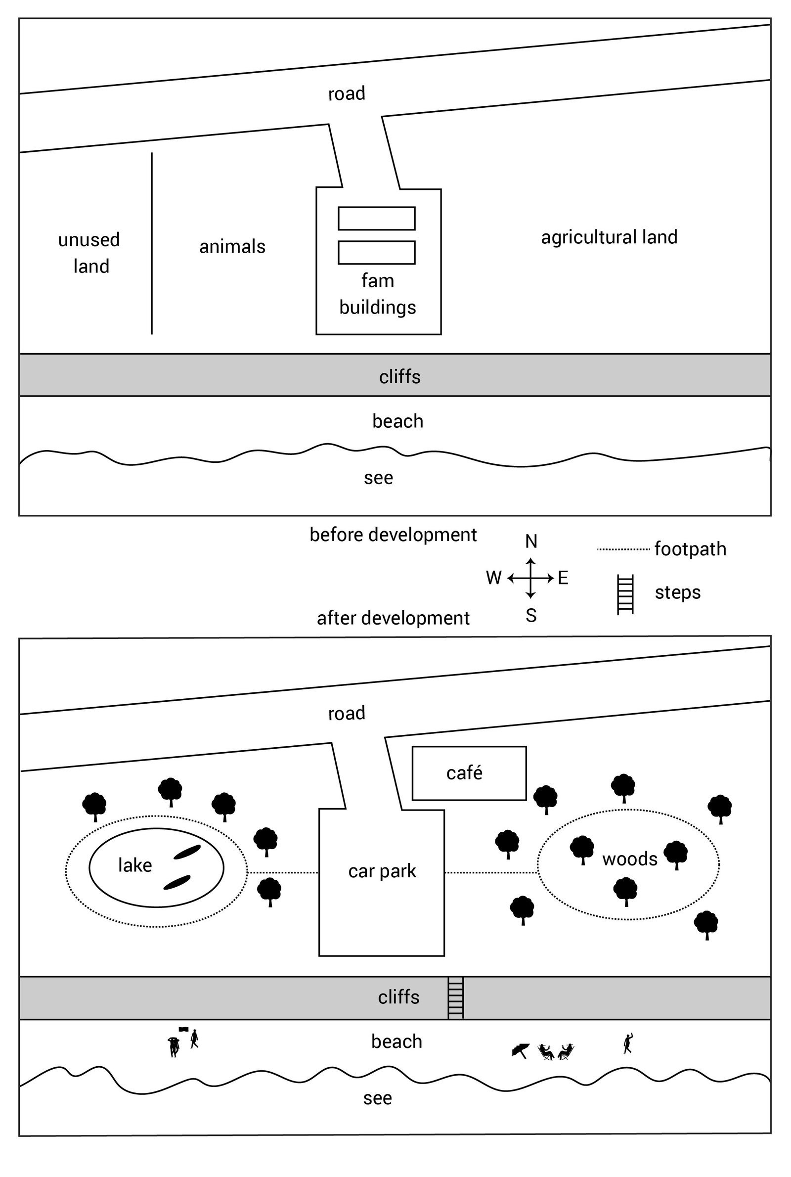 Bản đồ mô tả sự thay đổi của một địa điểm theo thời gian, cung cấp tài liệu tham khảo cho IELTS Writing Task 1.