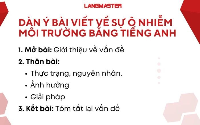Bàn tay đang viết trên giấy, thể hiện quá trình lên kế hoạch và cấu trúc bài viết hiệu quả
