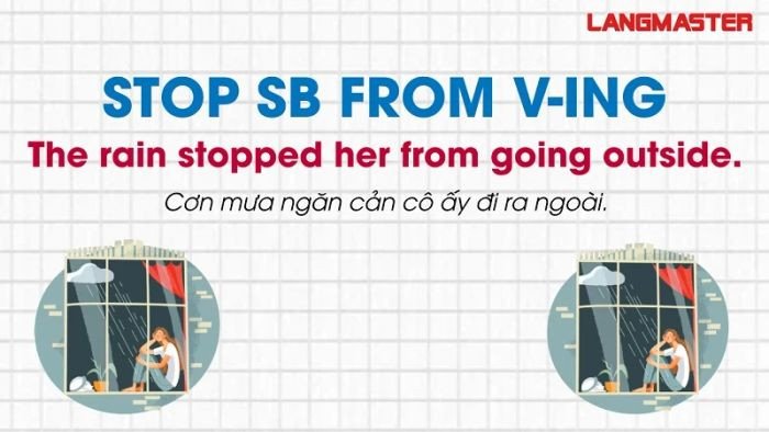 Bàn tay ngăn cản hành động khác, minh họa cấu trúc Stop someone from V-ing trong tiếng Anh