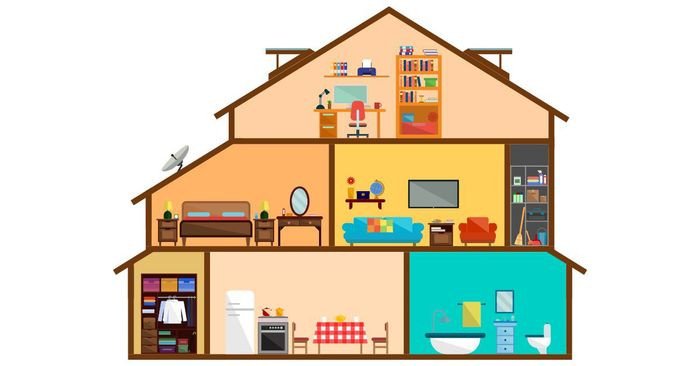 Bản vẽ phác thảo ngôi nhà giúp mô tả từ vựng tiếng Anh 6