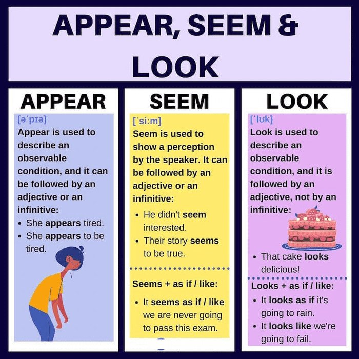 Bảng so sánh và phân biệt seem, look, appear chi tiết
