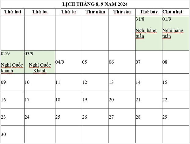 Bảng tổng hợp lịch nghỉ Lễ Quốc khánh 2/9/2024 cho các đối tượng