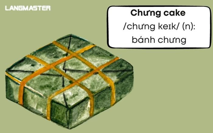 Bánh chưng xanh, món ăn đặc trưng không thể thiếu trong ngày Tết cổ truyền