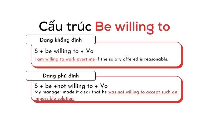 Biểu cảm sẵn sàng