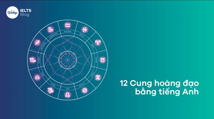 Biểu đồ 12 cung hoàng đạo tiếng Anh, giúp người học nhận biết cung của người sinh tháng 3 tiếng Anh.