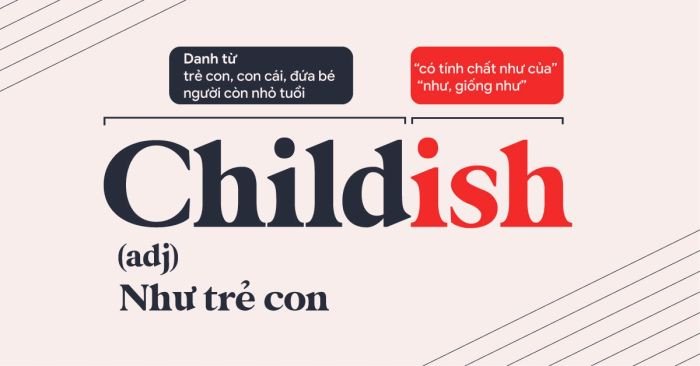Biểu đồ minh họa các cách thành lập tính từ đơn và tính từ ghép trong tiếng Anh