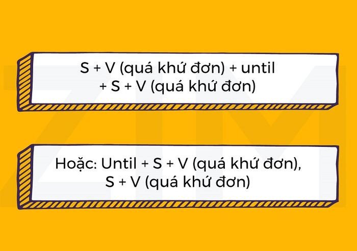 Biểu đồ minh họa các cấu trúc ngữ pháp phổ biến với Until trong câu tiếng Anh.