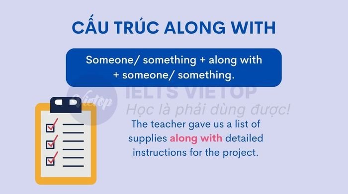 Biểu đồ minh họa cách dùng along with với chủ ngữ và tân ngữ