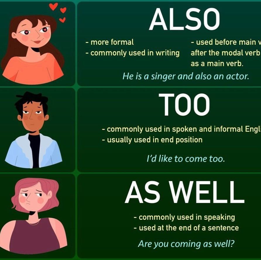 Biểu đồ so sánh định nghĩa và vị trí cơ bản của too, as well, also trong ngữ pháp tiếng Anh.